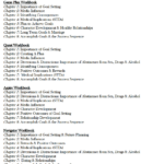 Workbook Themes - Chapter by Chapter