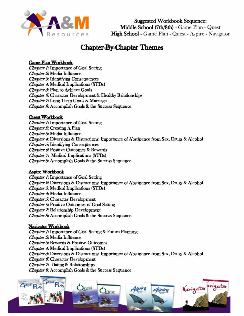 Workbook Themes - Chapter by Chapter - The Success Sequence