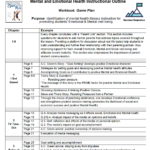 Mental and Emotional Health Instructional Outlines - Game Plan
