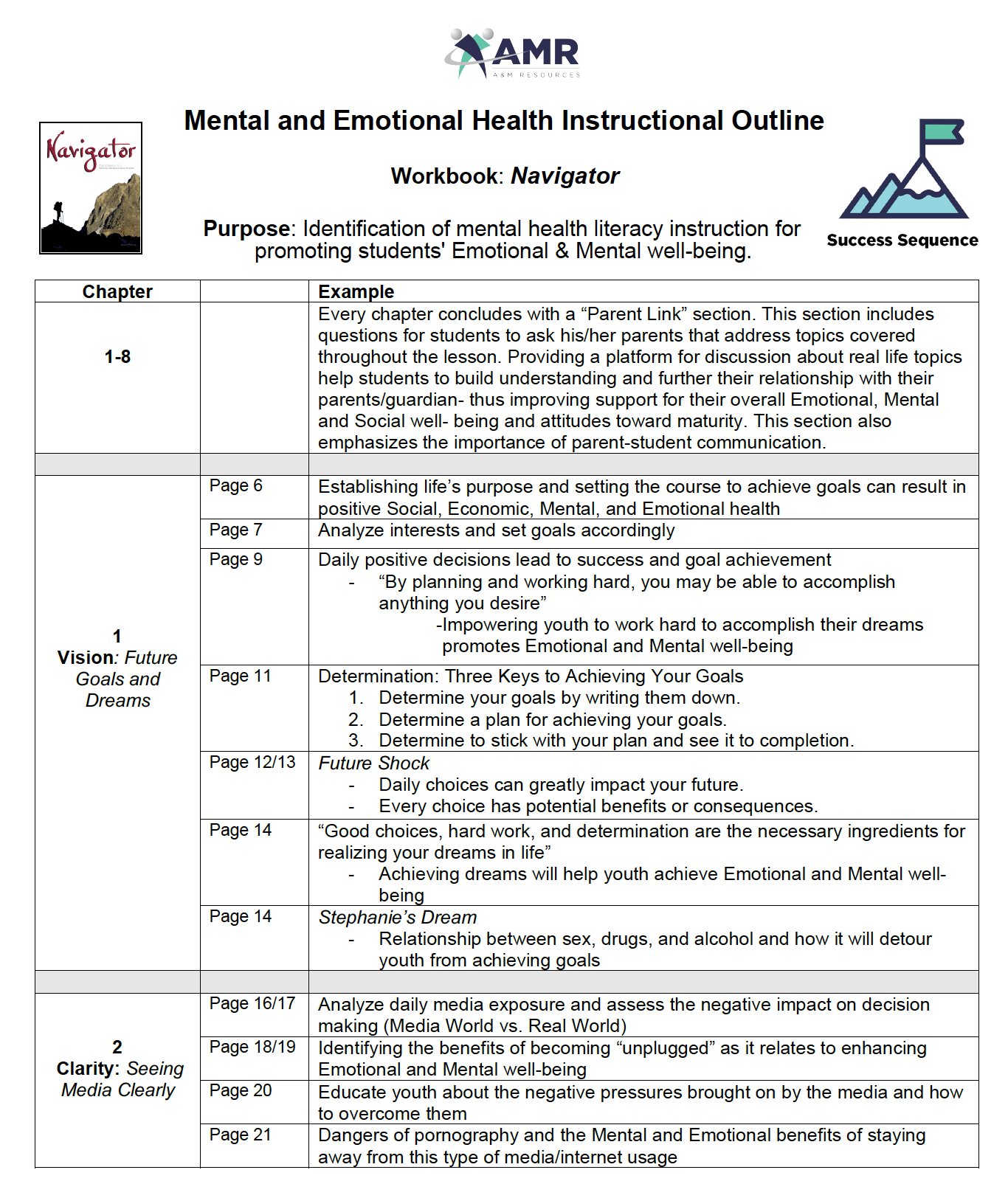 Mental and Emotional Health Instructional Outlines - Navigator - The ...