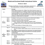 Mental and Emotional Health Instructional Outlines - Quest