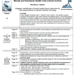 Mental and Emotional Health Instructional Outlines - Aspire