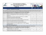Idaho Academic Learning Standards & Success Sequence Program