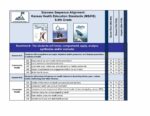 Kansas Academic Learning Standards & Success Sequence Program